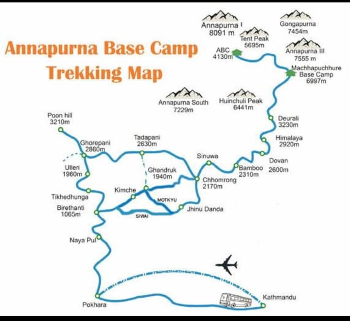 Package Map
